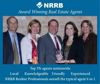 NRRB Best Realtors